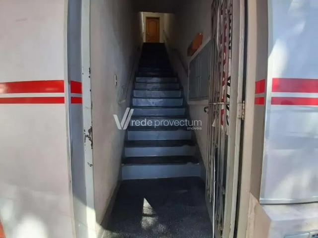 Apartamento aluguel em Região Imediata de Campinas, Região Metropolitana de Campinas