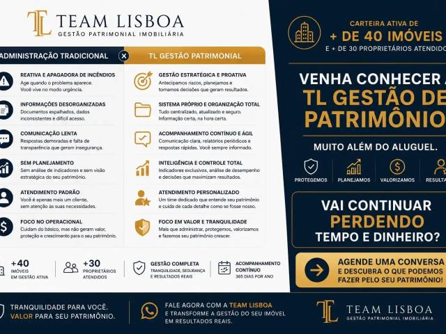 Apartamento aluguel em Região Geográfica Imediata do Recife, Região Metropolitana do Recife