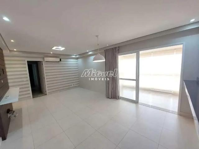 Apartamento aluguel em Região Imediata de Piracicaba, Região Metropolitana de Piracicaba