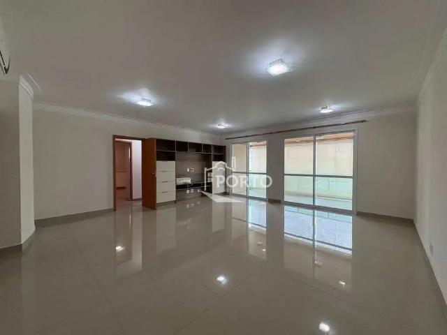 Apartamento aluguel em Região Imediata de Piracicaba, Região Metropolitana de Piracicaba