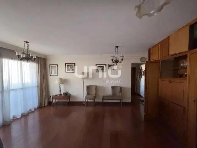 Apartamento aluguel em Região Imediata de Piracicaba, Região Metropolitana de Piracicaba