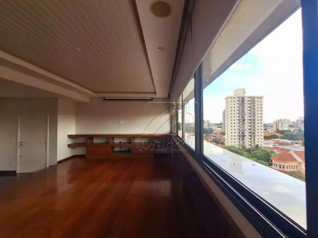 Apartamento aluguel em Região Imediata de Piracicaba, Região Metropolitana de Piracicaba