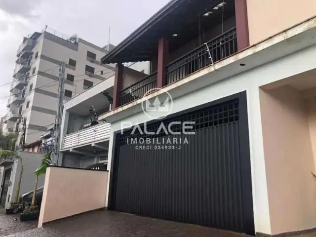 Apartamento aluguel em Região Imediata de Piracicaba, Região Metropolitana de Piracicaba