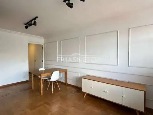 Apartamento aluguel em Região Imediata de Piracicaba, Região Metropolitana de Piracicaba