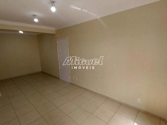 Apartamento aluguel em Região Imediata de Piracicaba, Região Metropolitana de Piracicaba