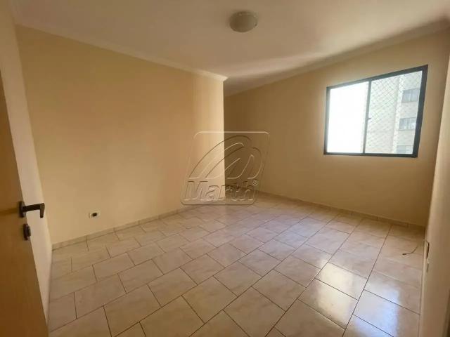 Apartamento aluguel em Região Imediata de Piracicaba, Região Metropolitana de Piracicaba