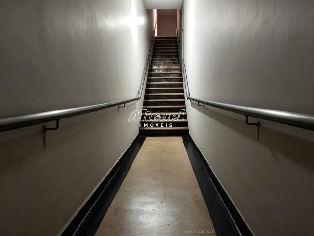 Apartamento aluguel em Região Imediata de Piracicaba, Região Metropolitana de Piracicaba