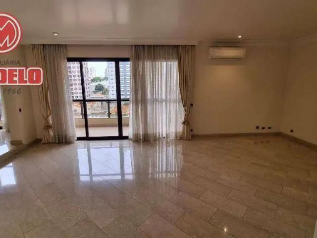 Apartamento aluguel em Região Imediata de Piracicaba, Região Metropolitana de Piracicaba