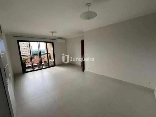 Apartamento aluguel em Região Imediata de Piracicaba, Região Metropolitana de Piracicaba