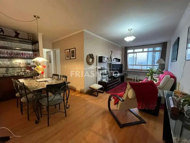 Apartamento aluguel em Piracicaba, Centro