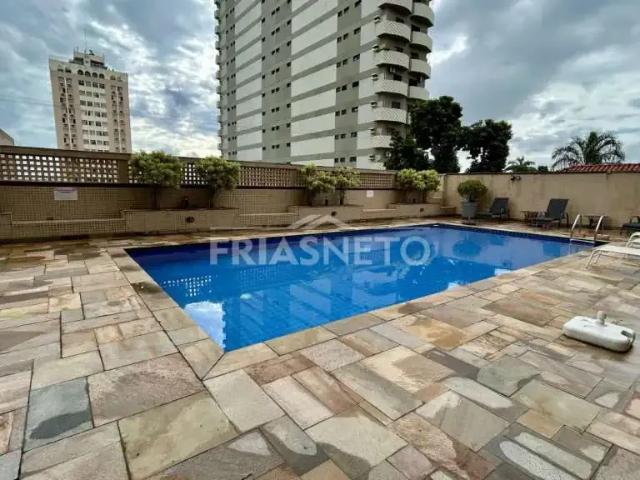 Apartamento aluguel em Região Imediata de Piracicaba, Região Metropolitana de Piracicaba