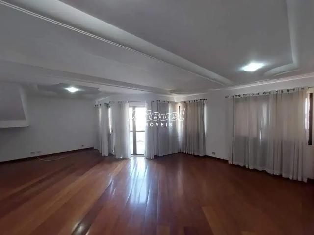 Apartamento aluguel em Região Imediata de Piracicaba, Região Metropolitana de Piracicaba