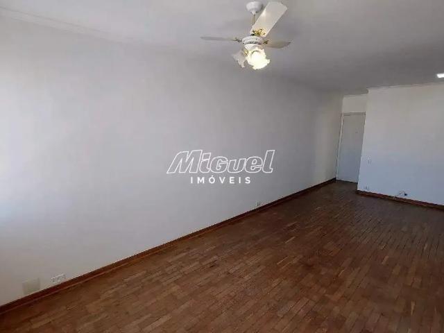 Apartamento aluguel em Região Imediata de Piracicaba, Região Metropolitana de Piracicaba