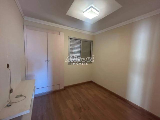 Apartamento aluguel em Região Imediata de Piracicaba, Região Metropolitana de Piracicaba