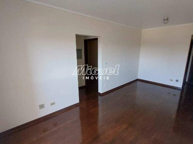 Apartamento aluguel em Região Imediata de Piracicaba, Região Metropolitana de Piracicaba