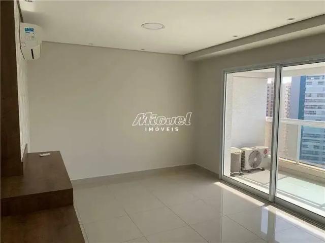 Apartamento aluguel em Região Imediata de Piracicaba, Região Metropolitana de Piracicaba