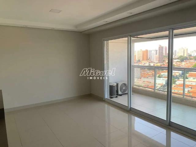 Apartamento aluguel em Região Imediata de Piracicaba, Região Metropolitana de Piracicaba