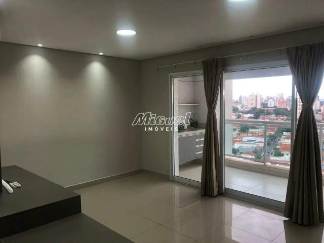 Apartamento aluguel em Região Imediata de Piracicaba, Região Metropolitana de Piracicaba