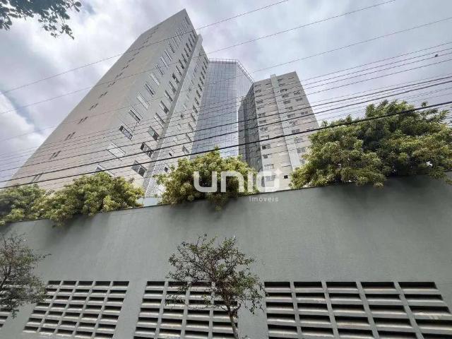 Apartamento aluguel em Piracicaba