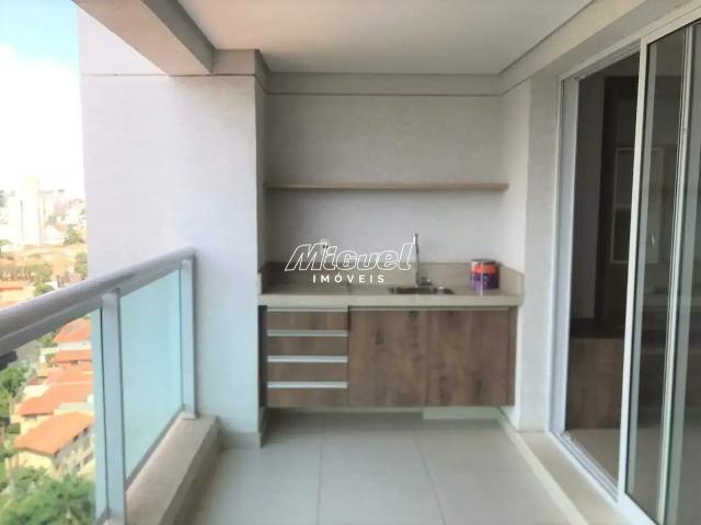 Apartamento aluguel em Região Imediata de Piracicaba, Região Metropolitana de Piracicaba