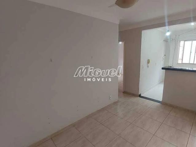 Apartamento aluguel em Piracicaba