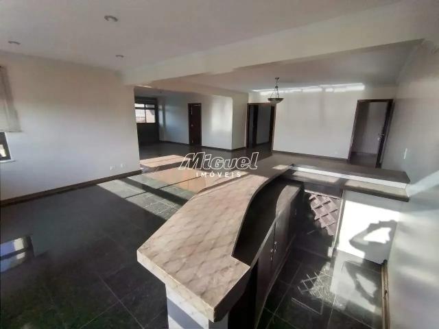 Apartamento aluguel em Região Imediata de Piracicaba, Região Metropolitana de Piracicaba