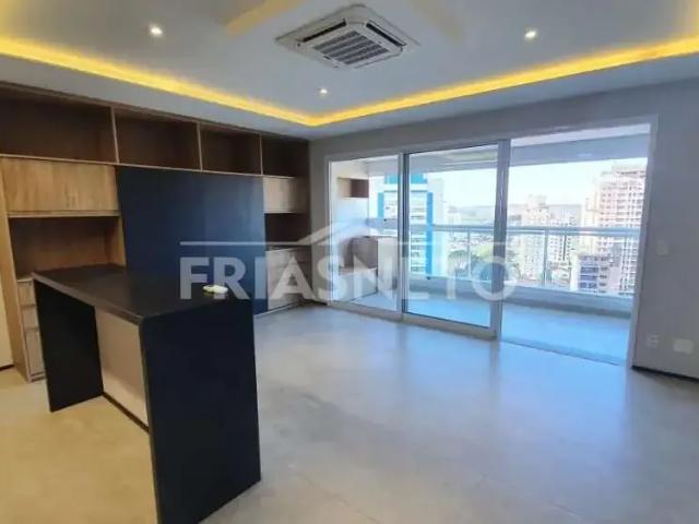 Apartamento aluguel em Piracicaba