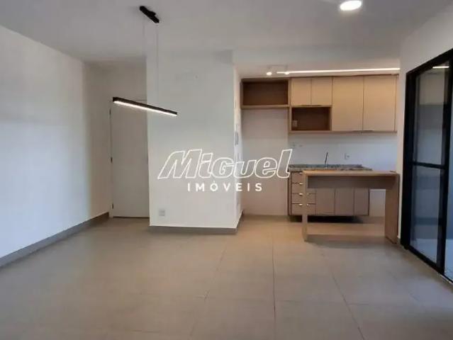 Apartamento aluguel em Região Imediata de Piracicaba, Região Metropolitana de Piracicaba