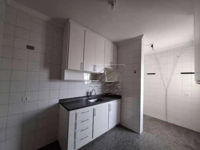 Apartamento aluguel em Região Imediata de Piracicaba, Região Metropolitana de Piracicaba