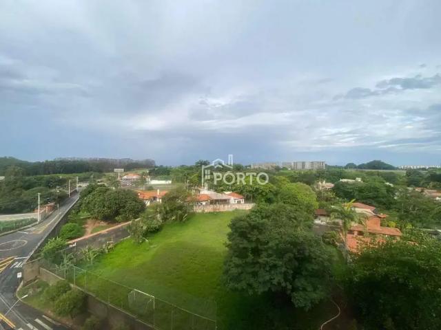 Apartamento aluguel em Região Imediata de Piracicaba, Região Metropolitana de Piracicaba