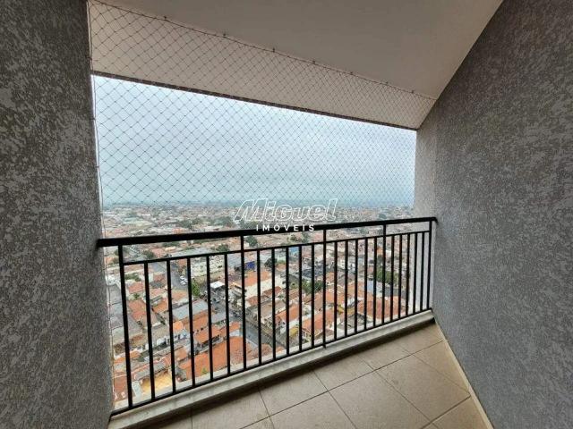 Apartamento aluguel em Região Imediata de Piracicaba, Região Metropolitana de Piracicaba