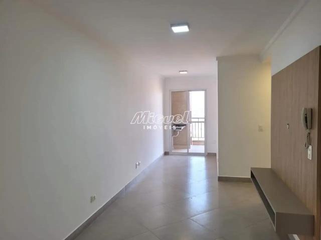 Apartamento aluguel em Região Imediata de Piracicaba, Região Metropolitana de Piracicaba