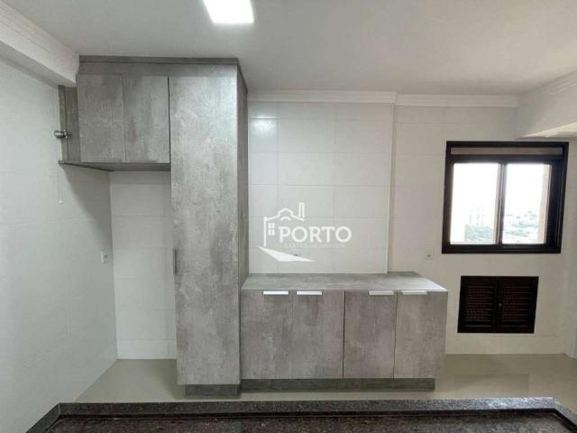 Apartamento aluguel em Região Imediata de Piracicaba, Região Metropolitana de Piracicaba