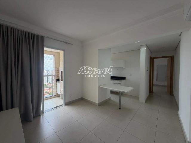 Apartamento aluguel em Região Imediata de Piracicaba, Região Metropolitana de Piracicaba