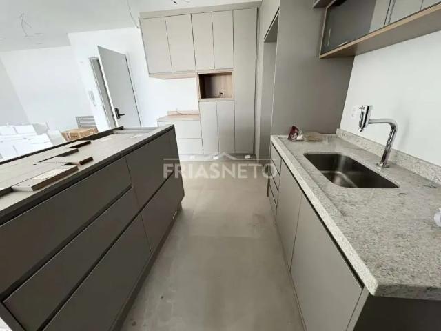 Apartamento aluguel em Região Imediata de Piracicaba, Região Metropolitana de Piracicaba