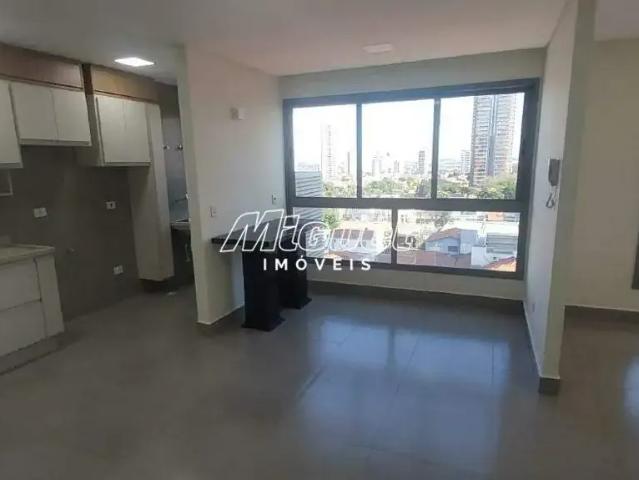 Apartamento aluguel em Região Imediata de Piracicaba, Região Metropolitana de Piracicaba