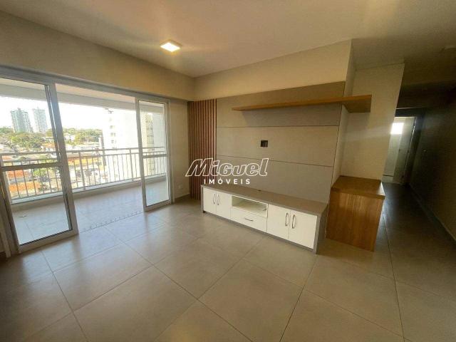 Apartamento aluguel em Região Imediata de Piracicaba, Região Metropolitana de Piracicaba