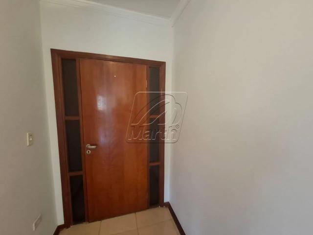 Apartamento aluguel em Piracicaba