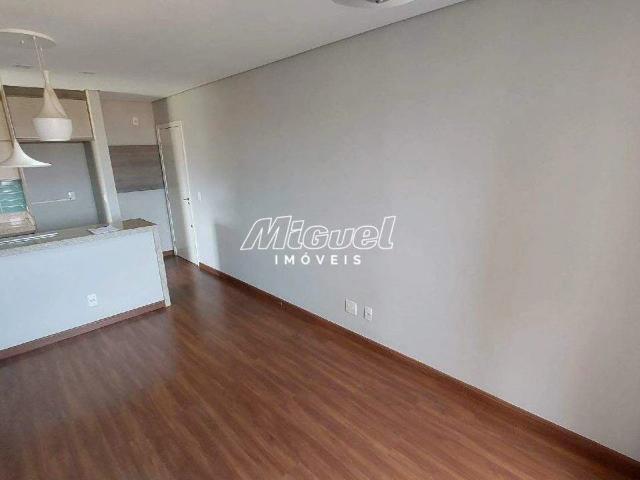 Apartamento aluguel em Região Imediata de Piracicaba, Região Metropolitana de Piracicaba