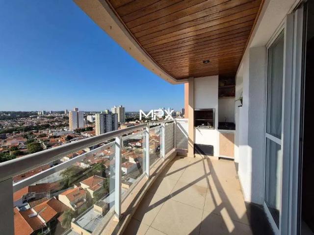 Apartamento aluguel em Região Imediata de Piracicaba, Região Metropolitana de Piracicaba