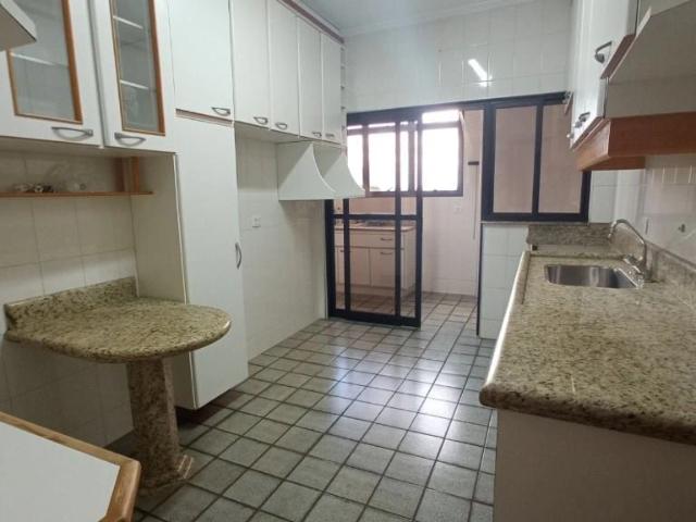 Apartamento aluguel em Piracicaba