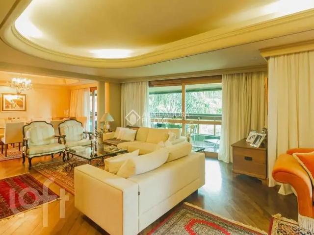 Apartamento aluguel em Região Geográfica Imediata de Porto Alegre, Região Metropolitana de Porto Alegre