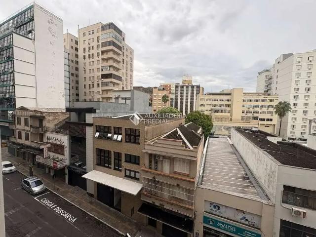 Apartamento aluguel em Região Geográfica Imediata de Porto Alegre, Região Metropolitana de Porto Alegre