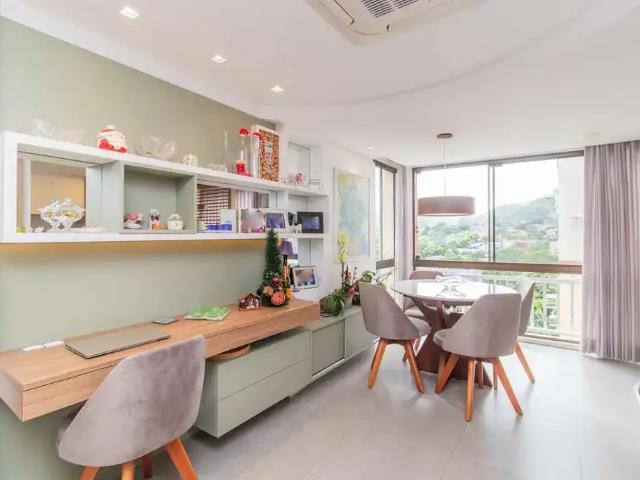 Apartamento aluguel em Região Geográfica Imediata de Porto Alegre, Região Metropolitana de Porto Alegre
