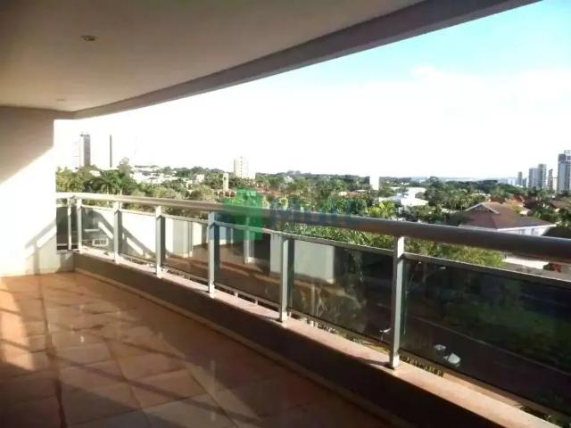 Apartamento aluguel em Ribeirão Preto