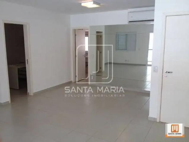 Apartamento aluguel em Região Imediata de Ribeirão Preto, Região Metropolitana de Ribeirão Preto