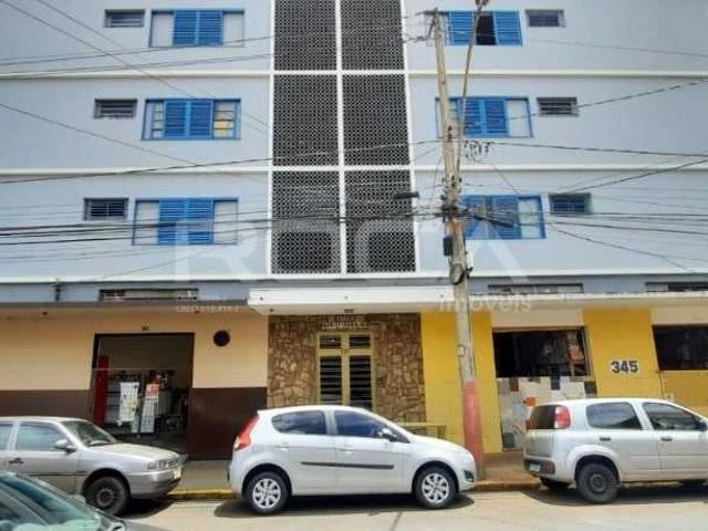 Apartamento aluguel em Ribeirão Preto, Região Geográfica Intermediária de Ribeirão Preto