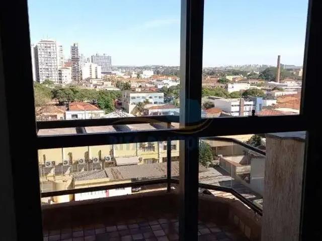 Apartamento aluguel em Região Imediata de Ribeirão Preto, Região Metropolitana de Ribeirão Preto