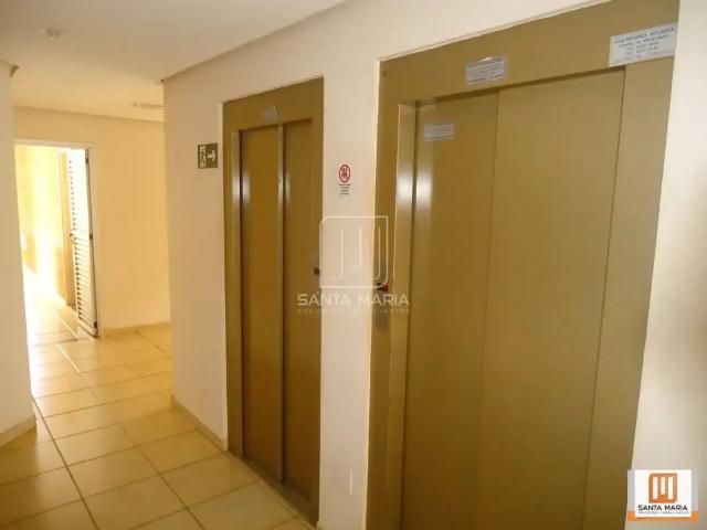 Apartamento aluguel em Região Imediata de Ribeirão Preto, Região Metropolitana de Ribeirão Preto