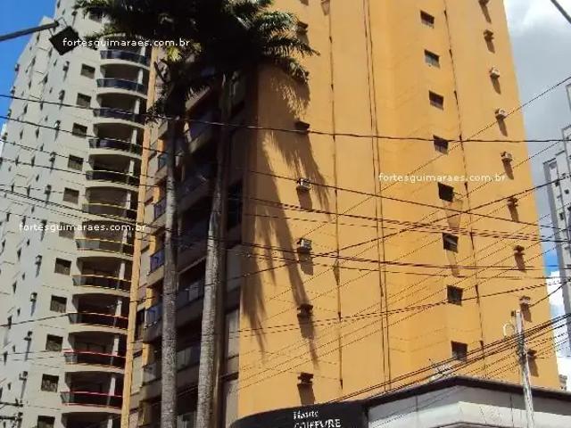 Apartamento aluguel em Região Imediata de Ribeirão Preto, Região Metropolitana de Ribeirão Preto